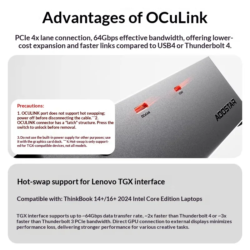 AOOSTAR AG01 AG02 – док-станци – обзор и цена Oculink Egpu Dock Graphics Card